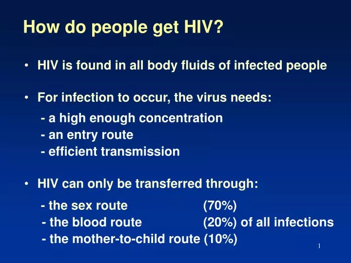 how do people get hiv