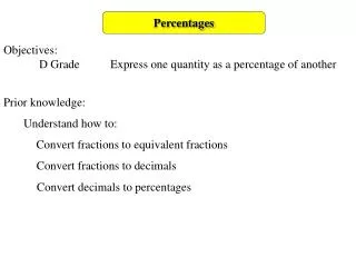 Percentages