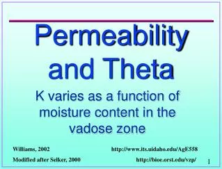 Permeability and Theta