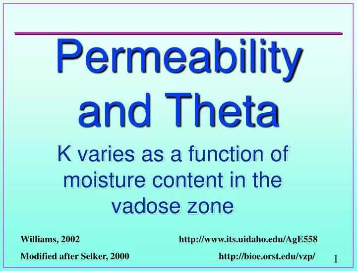 permeability and theta