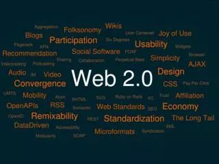 More about Web/School 2.0 and Accessibility