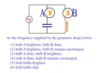As the frequency supplied by the generator drops lower, 	(1) bulb A brightens, bulb B dims. 	(2) bulb A brightens, bulb
