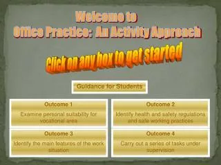 Welcome to Office Practice: An Activity Approach