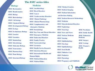 The BMC -series titles