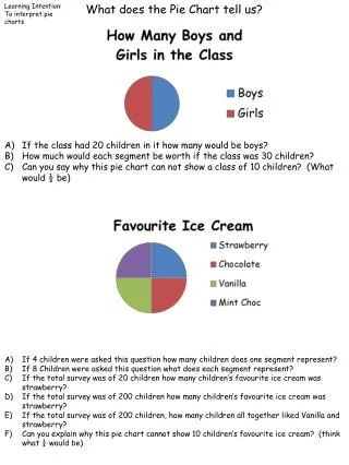 Learning Intention: To interpret pie charts