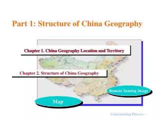 Part 1: Structure of China Geography