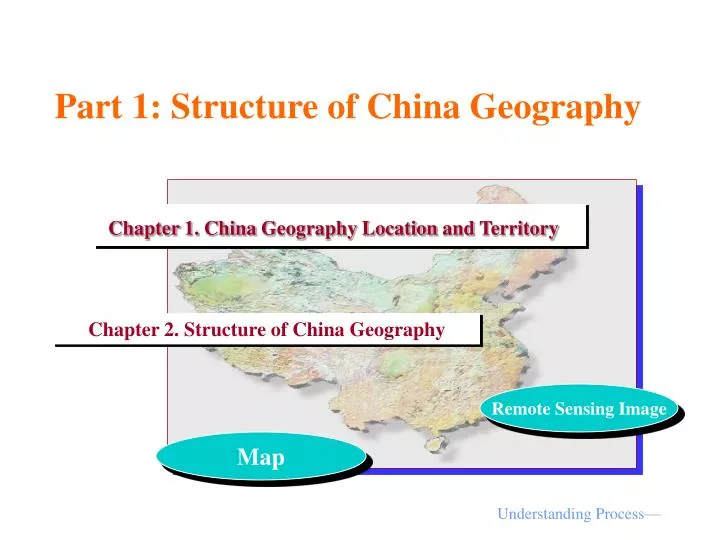 part 1 structure of china geography