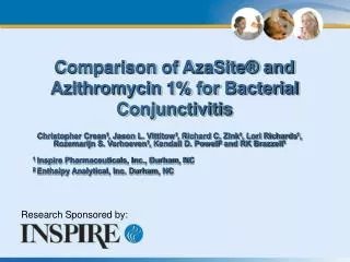 Comparison of AzaSite® and Azithromycin 1% for Bacterial Conjunctivitis