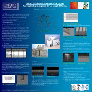 Silicon Etch Process Options for Micro- and Nanotechnology using Inductively Coupled Plasmas