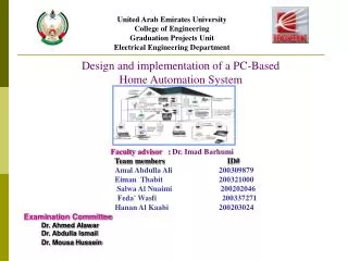 United Arab Emirates University College of Engineering Graduation Projects Unit Electrical Engineering Department