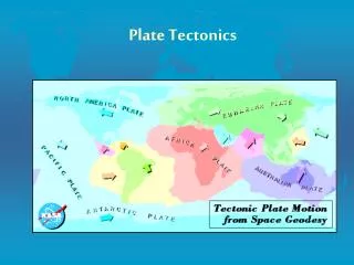 plate tectonics