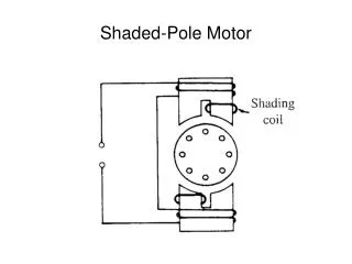 Shaded-Pole Motor