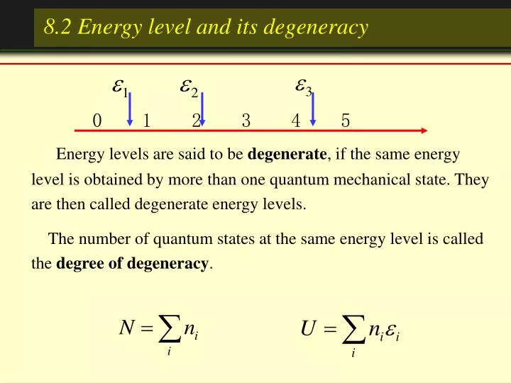 8 2 energy level and its degeneracy