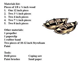 Materials list: Pieces of 1/8 x ¾ inch wood One 12 inch piece Two 3 ½ inch pieces Two 4 inch pieces Two 7 ½ inch pieces