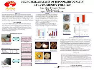 MICROBIAL ANALYSIS OF INDOOR AIR QUALITY AT A COMMUNITY COLLEGE Rona Silva &amp; Charles Havnar Biology Department Skyl
