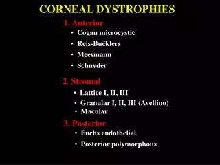 CORNEAL DYSTROPHIES