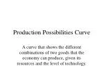 Production Possibilities Curve - slide 1