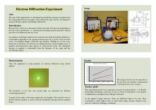 Electron Diffraction Experiment