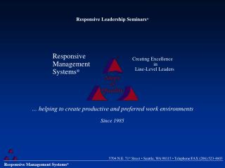 Responsive Management Systems ®
