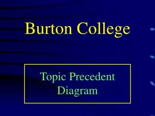 Burton College