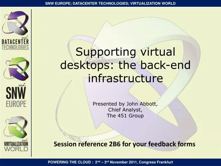 supporting virtual desktops the back end infrastructure