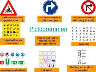 Pictogrammen