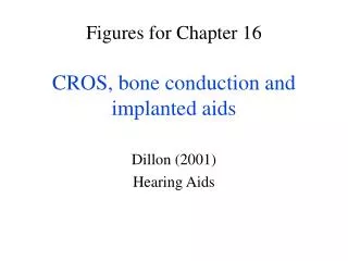 Figures for Chapter 16 CROS, bone conduction and implanted aids