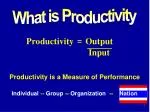 What is Productivity - slide 1