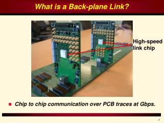 What is a Back-plane Link?