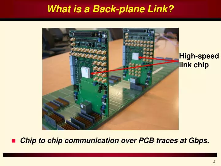 what is a back plane link