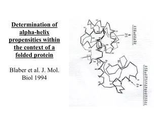 Determination of alpha-helix propensities within the context of a folded protein Blaber et al. J. Mol. Biol 1994