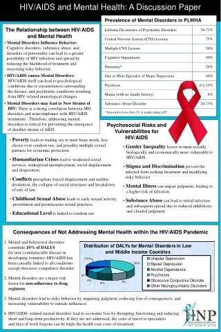 HIV/AIDS and Mental Health: A Discussion Paper
