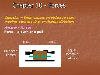 Chapter 10 - Forces