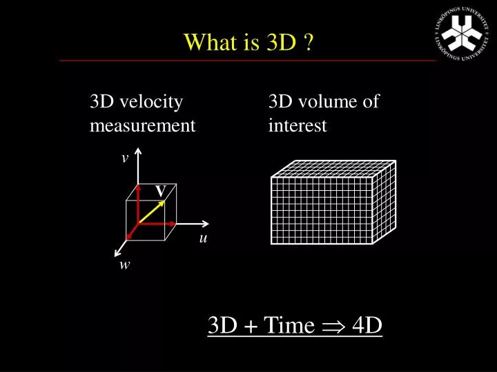 what is 3d