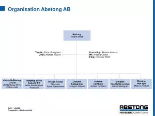 organisation abetong ab