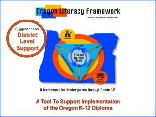 A Tool To Support Implementation of the Oregon K-12 Diploma