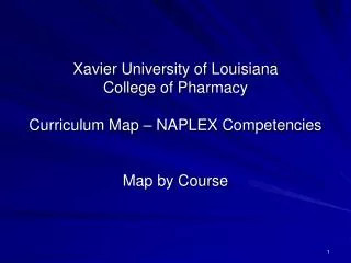 Xavier University of Louisiana College of Pharmacy Curriculum Map – NAPLEX Competencies