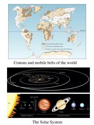 Cratons and mobile belts of the world