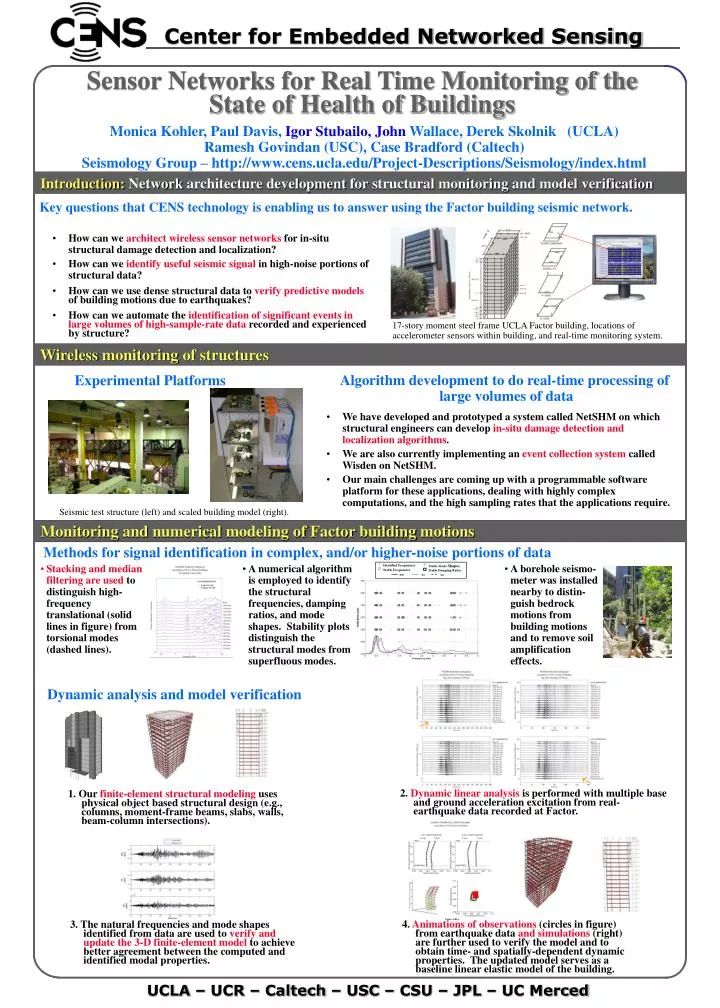 sensor networks for real time monitoring of the state of health of buildings