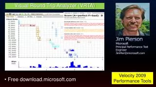 Jim Pierson Microsoft Principal Performance Test Engineer JimPier@microsoft.com