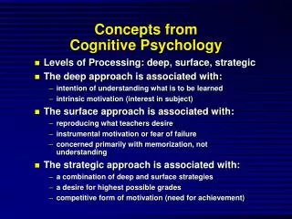 Concepts from Cognitive Psychology