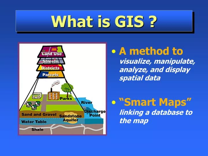 PPT - What is GIS ? PowerPoint Presentation, free download - ID:742230