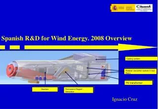 Spanish R&amp;D for Wind Energy. 2008 Overview