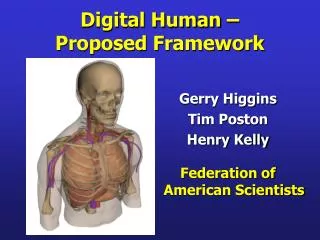 Digital Human – Proposed Framework