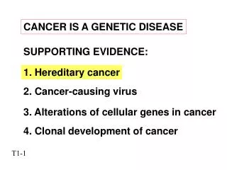 CANCER IS A GENETIC DISEASE