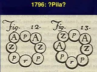 1796: ?Pila?