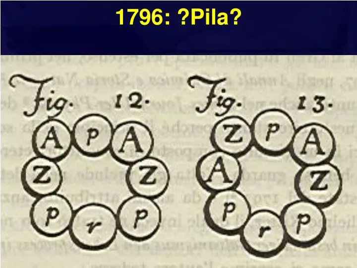 1796 pila