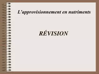 r vision