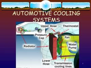 AUTOMOTIVE COOLING SYSTEMS