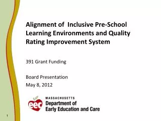 Alignment of Inclusive Pre-School Learning Environments and Quality Rating Improvement System